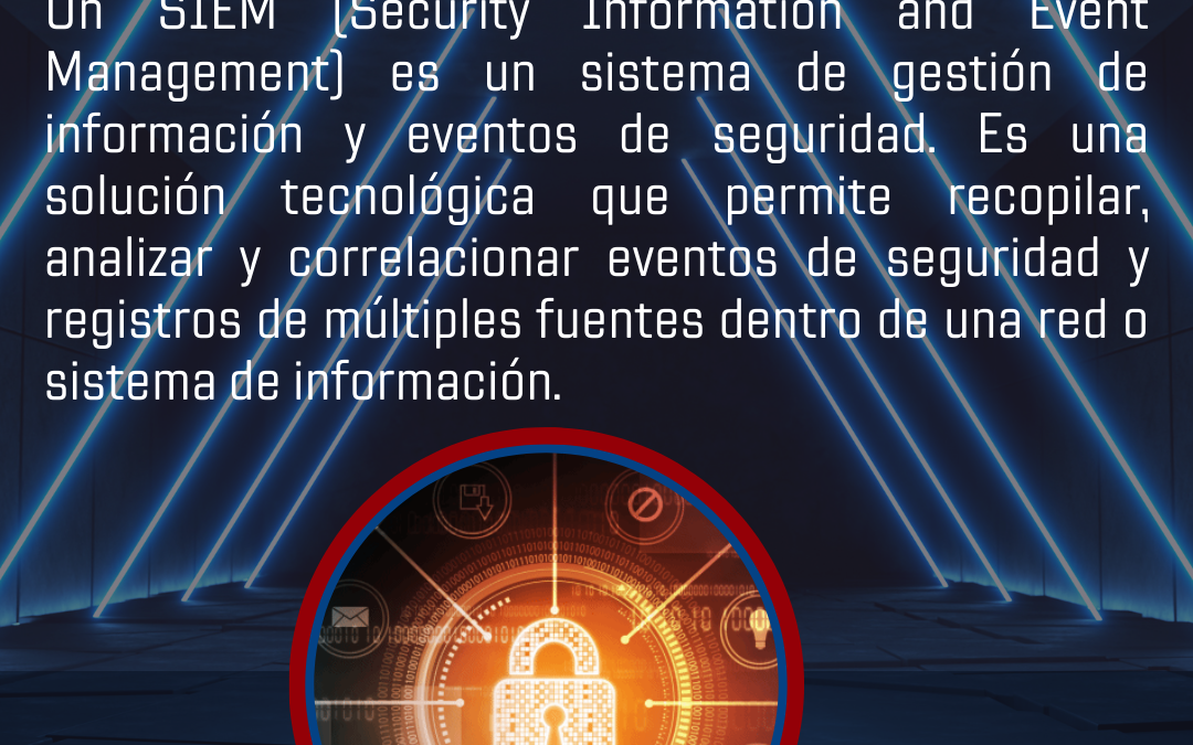 SIEM (Security Information and Event Management)